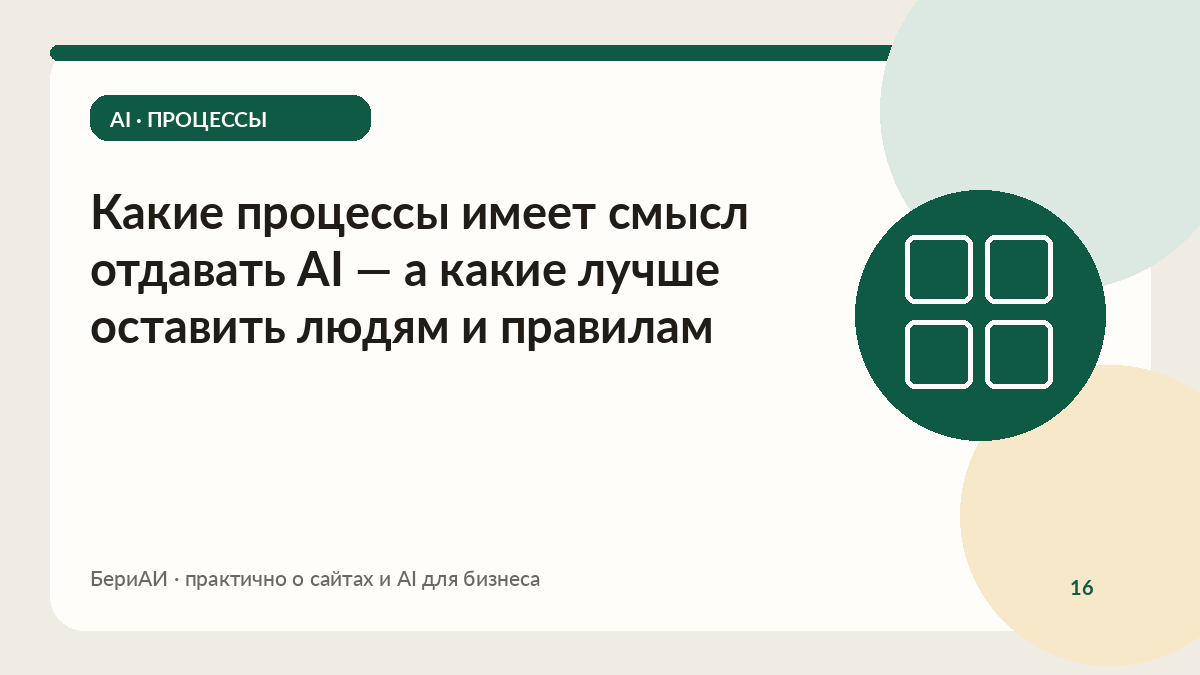 Обложка материала о процессах для AI: четыре квадрата в зелёном круге