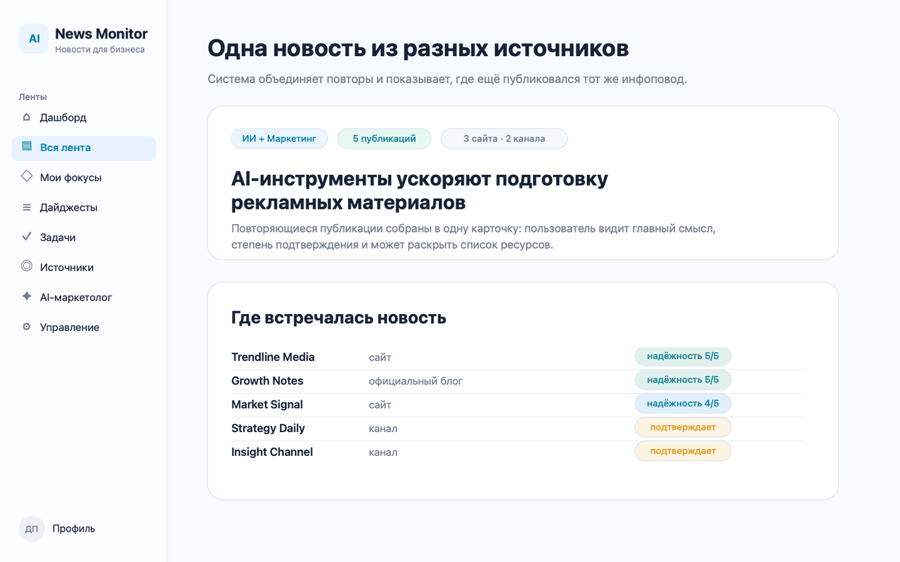 Интерфейс News Monitor: одна новость из пяти публикаций. Названия источников обезличены.
